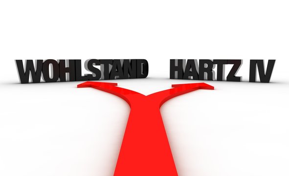 wohlstand hartz4