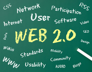 WEB 2.0 - Concept for Business