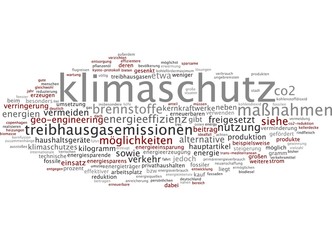 Klimaschutz