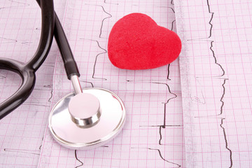 Stethoscope on ECG and red heart