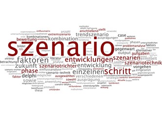 Szenario