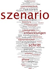 Szenario