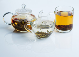 Different sorts of tea