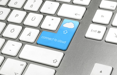 Set of four keyboard layouts for cloud computing