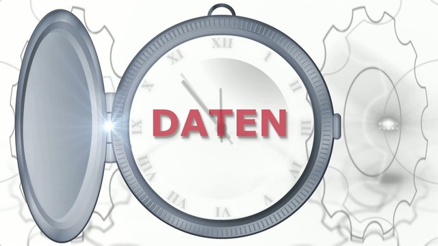 Time based Management