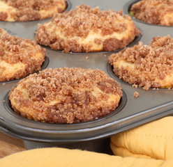 Muffins in a Pan