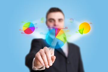 hand pressing pie chart button