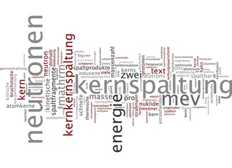 Kernspaltung