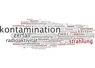 Kontamination