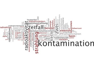 Kontamination