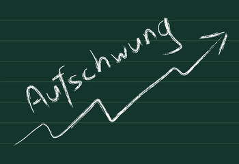 Aufschwung
