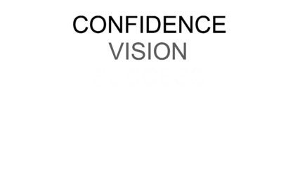 Keywords of successful business.