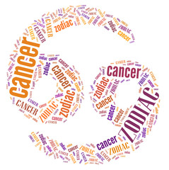 Textcloud: silhouette of Cancer