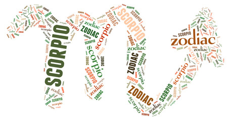 Textcloud: silhouette of Scorpio