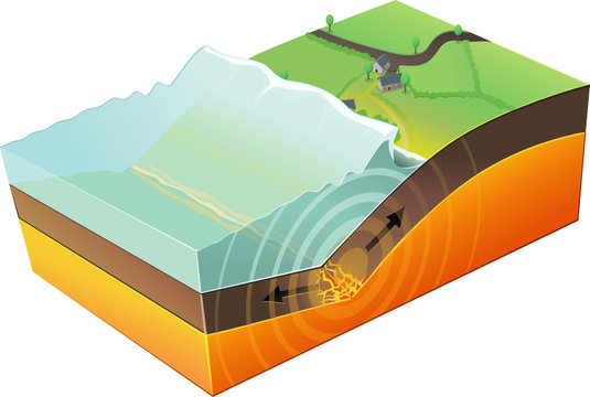 Tsunami (divergent plate boundary)