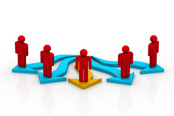 Selecting the right direction.