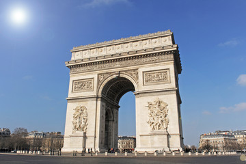 Arc de Triomphe,  Paris