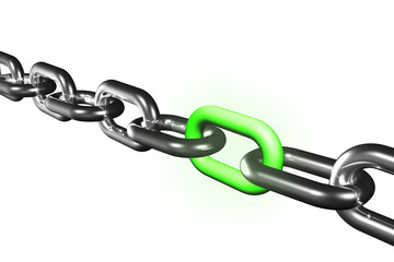 Obraz premium Radioaktive Kette