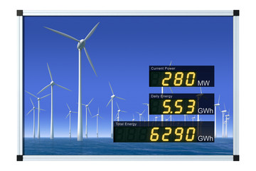 Windenergieanzeige - englisch