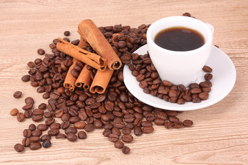 coffee  with cinnamon