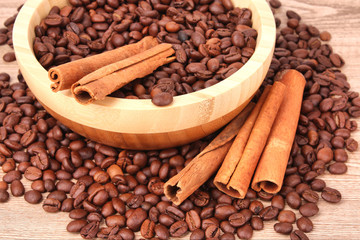 coffee  with cinnamon