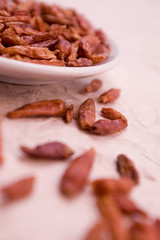 Chili