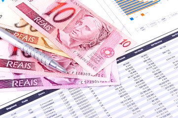 Financial Analysis with charts and Money from Brazil