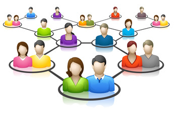 Social Networking People