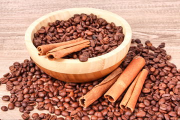 coffee  with cinnamon