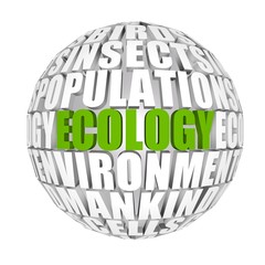 Environment around us