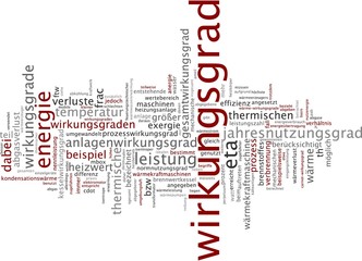 Wirkungsgrad
