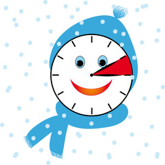 Winterzeit Uhr zurückstellen