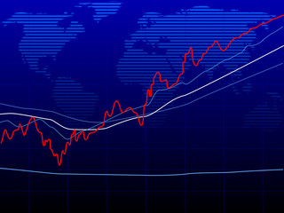 World capital market