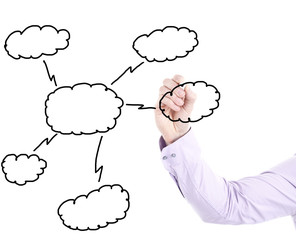 Cloud Computing Concept