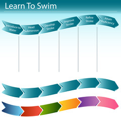 Learn to Swim Slide