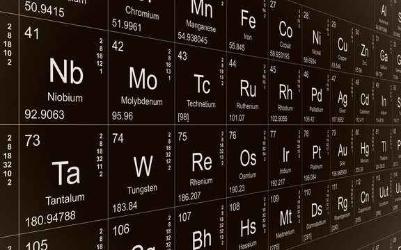 Black periodic table on wall