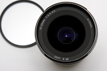 camera lens