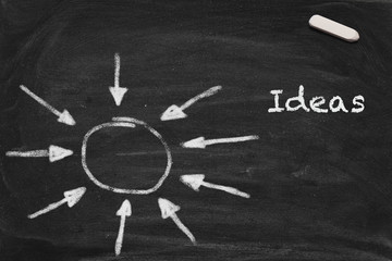 collect ideas 01