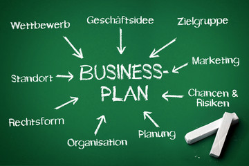 BusinessPlan