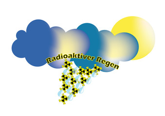 Radioaktive Wolke © stolldesign14