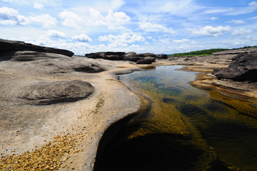 water pathway to sky