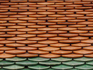 Temple Roof Pattern