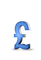 british pound symbol