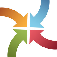 Four curve color arrows converge point center