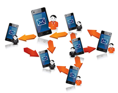 communication de l'entreprise par smartphone