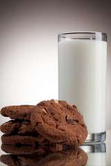 milk with cookies