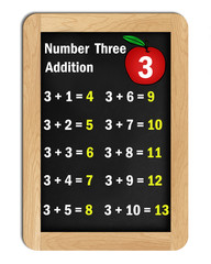 number three addition tables on a blackboard