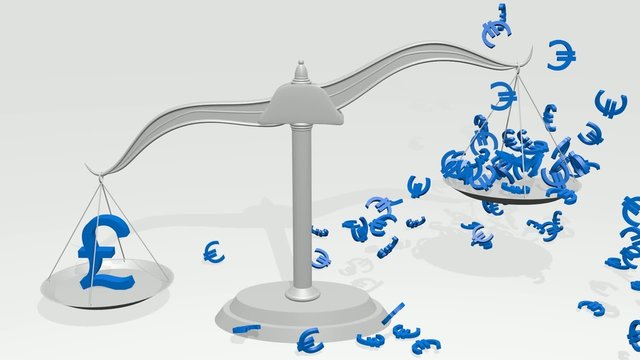 Der Pfund bleibt Stark