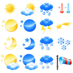 Wetter Icons