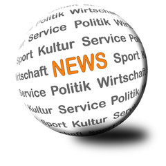 3D Kugel Ressorts NEWS